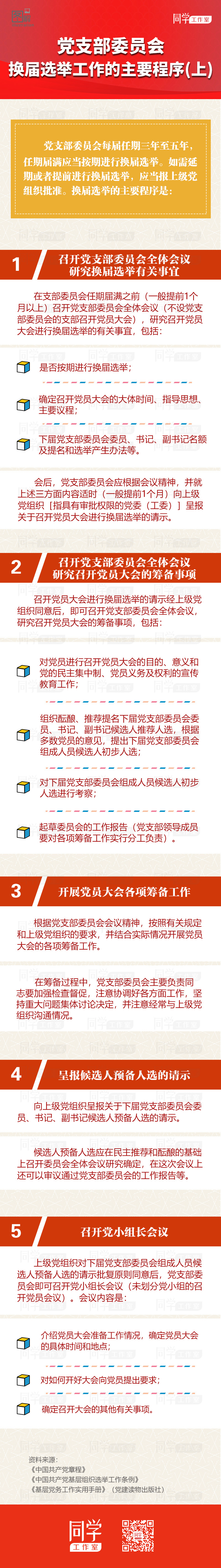 党支部委员会换届选举工作的主要程序（上）.jpg