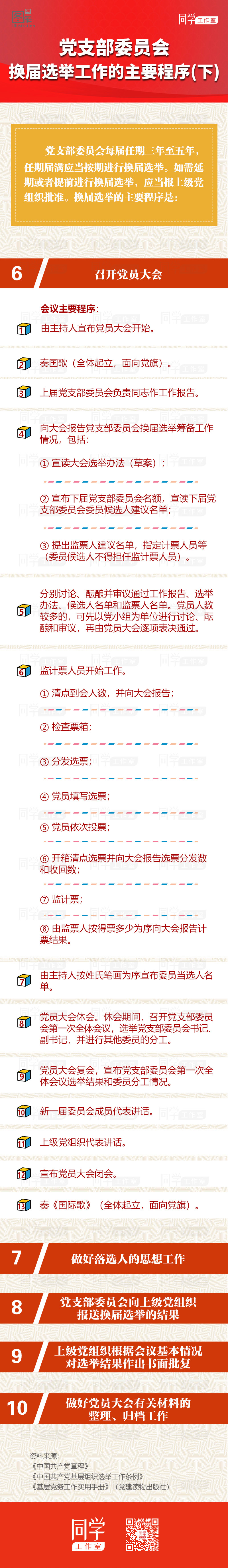 党支部委员会换届选举工作的主要程序（下）.jpg